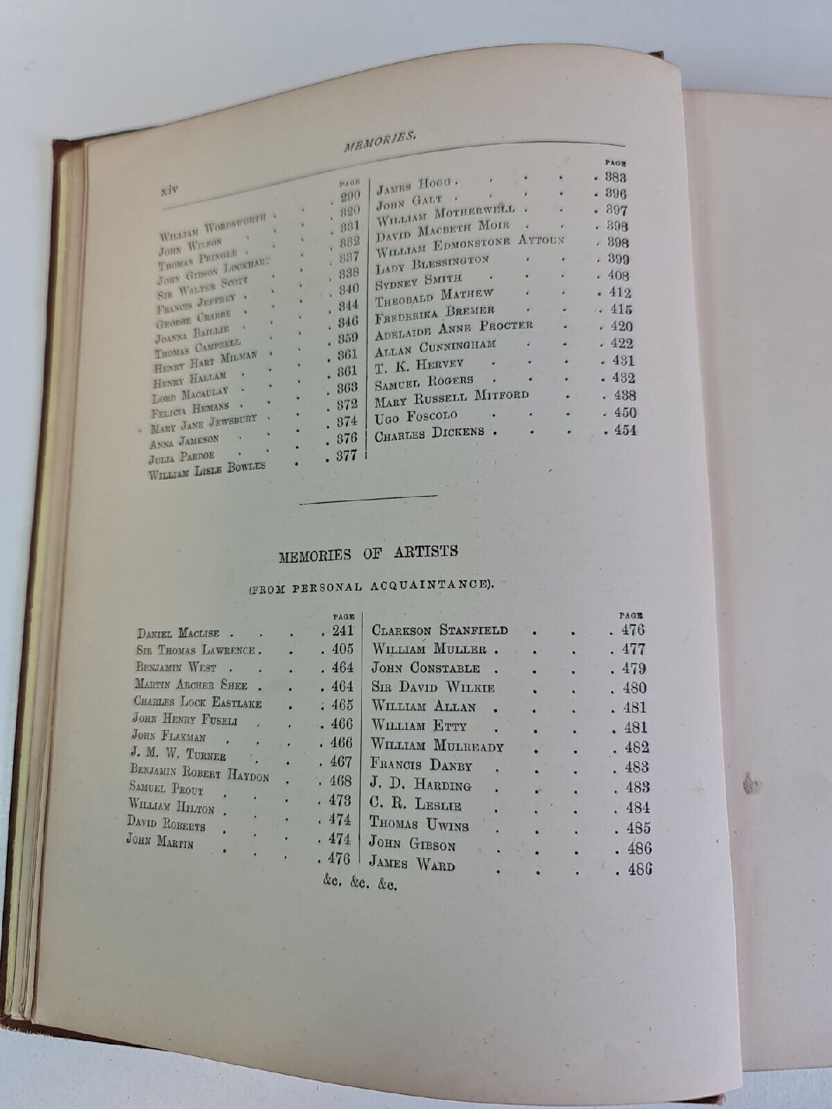 Memories of Great Men & Women of the Age from Personal Acquaintance by Hall