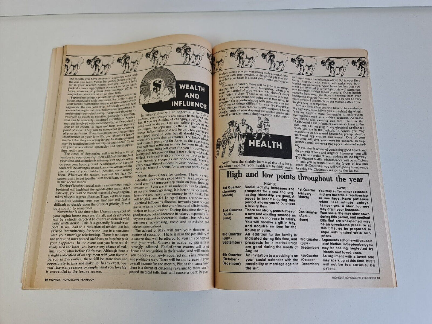 Midnight Horoscope Yearbook 1981