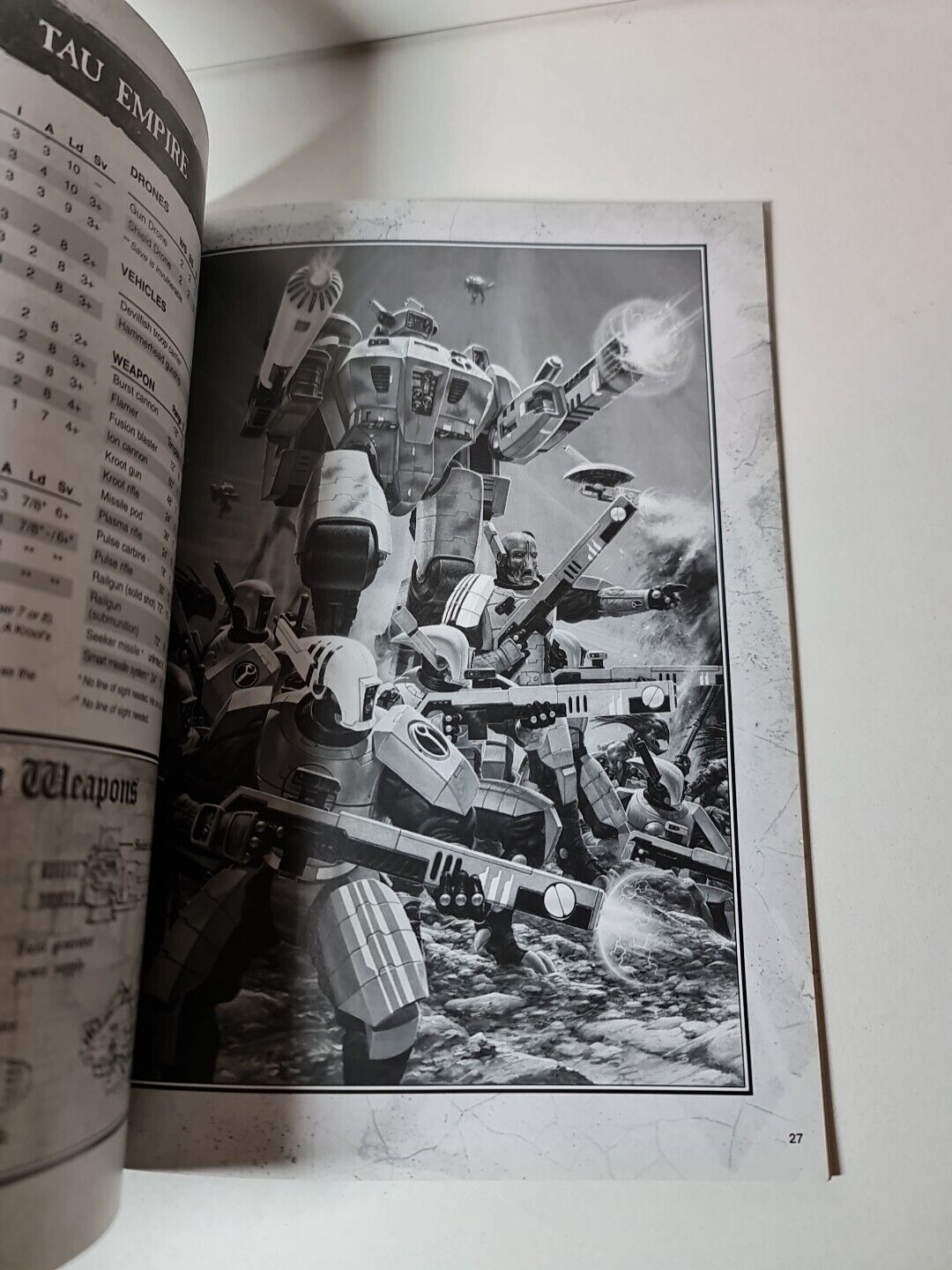 Warhammer 40,000 Wargear - Weapons & Wargear Reference Manual (2006)