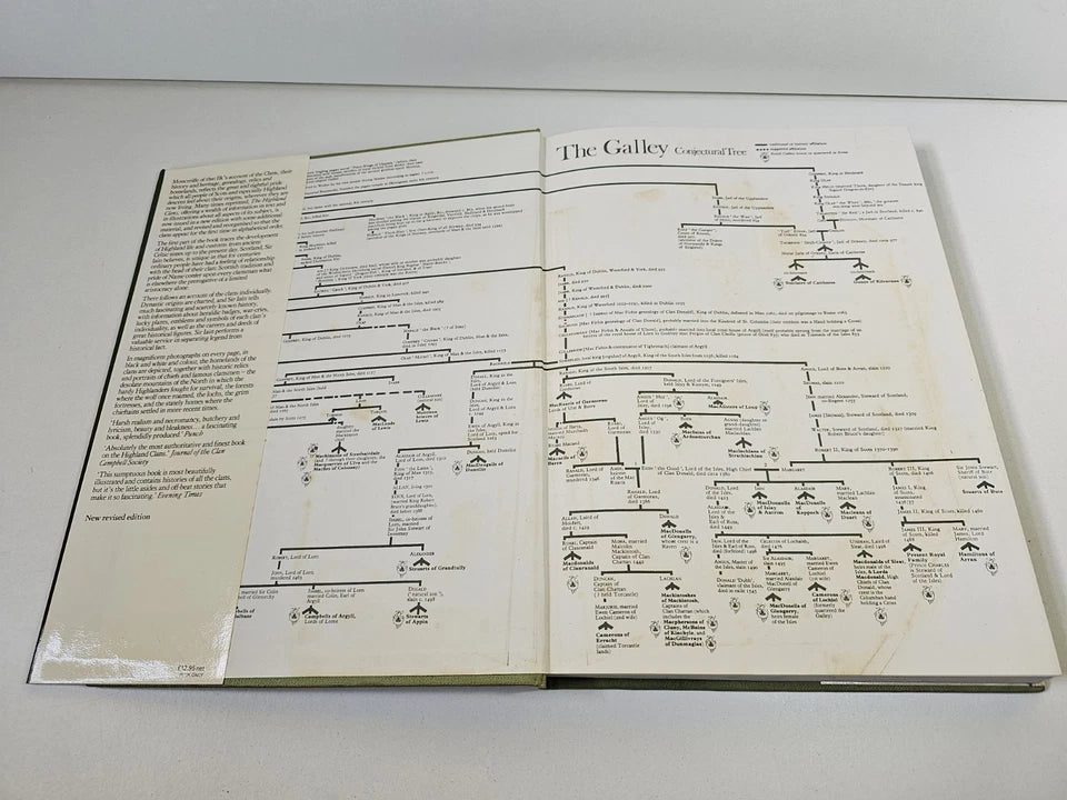 Highland Clans by Iain Moncreiffe (1982)