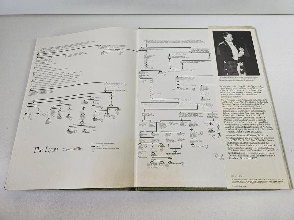 Highland Clans by Iain Moncreiffe (1982)