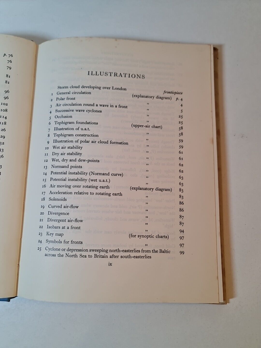 Weather Inference for Beginners by DJ Holland  (1953)