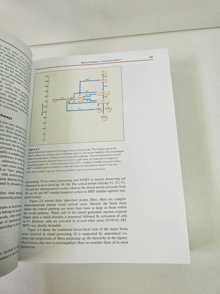 Cognitive Psychology : A Student's Handbook by Mark T. Keane (2020)