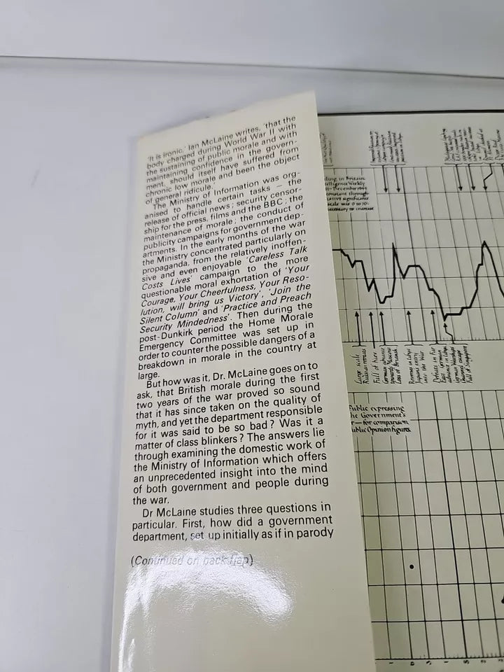 Ministry of Morale: Home Front Morale.. by Ian McLaine (1979)