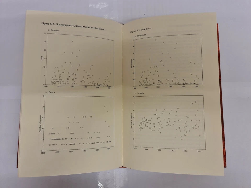 War in the Modern Great Power System 1495-1975 by Jack Levy (1983)