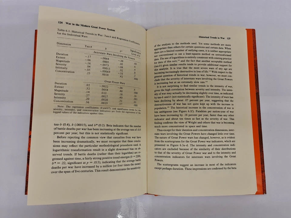 War in the Modern Great Power System 1495-1975 by Jack Levy (1983)